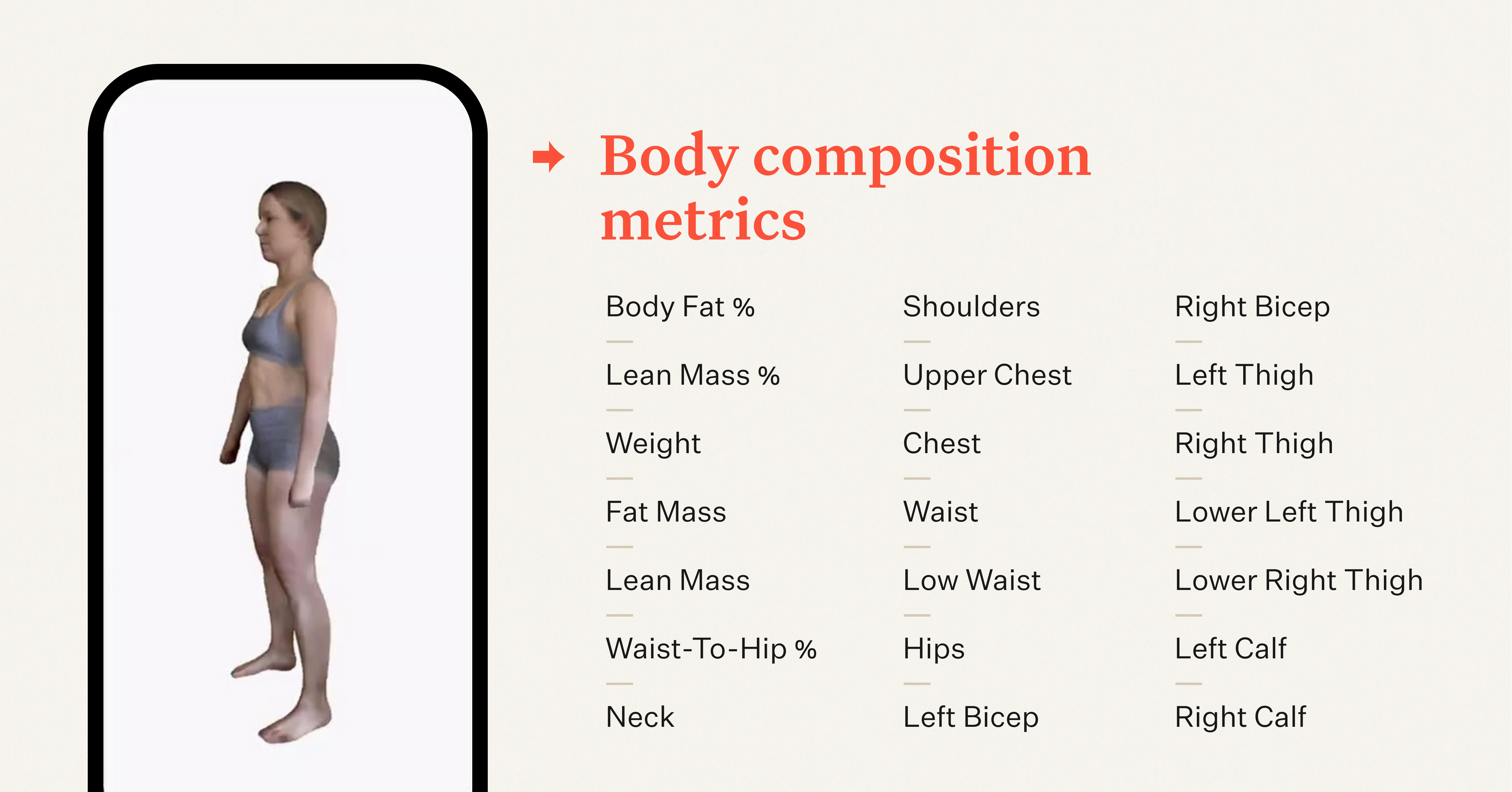 Body Scan Metrics