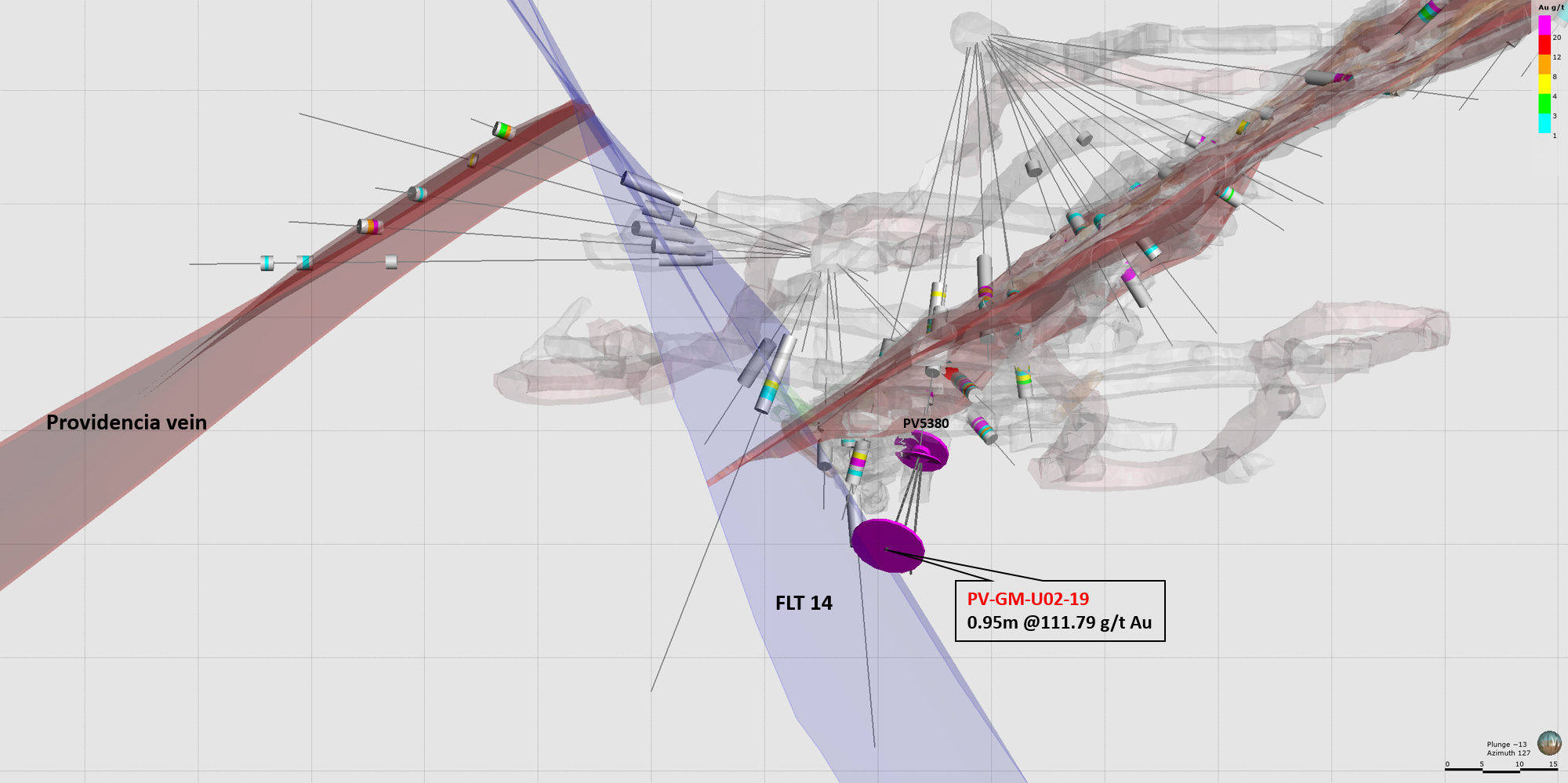 Attachment 2 - Cross section showing high grade intercept at the intersection of the Providencia Vein with the 14 Fault