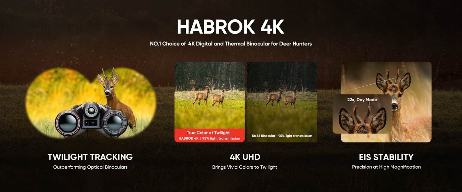HIKMICRO Introduces HABROK 4K Multi-Spectrum Binoculars for Unmatched Twilight and Nighttime Clarity