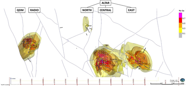 Figure 6: Secondary (supergene) copper (Cu%) plan view map.