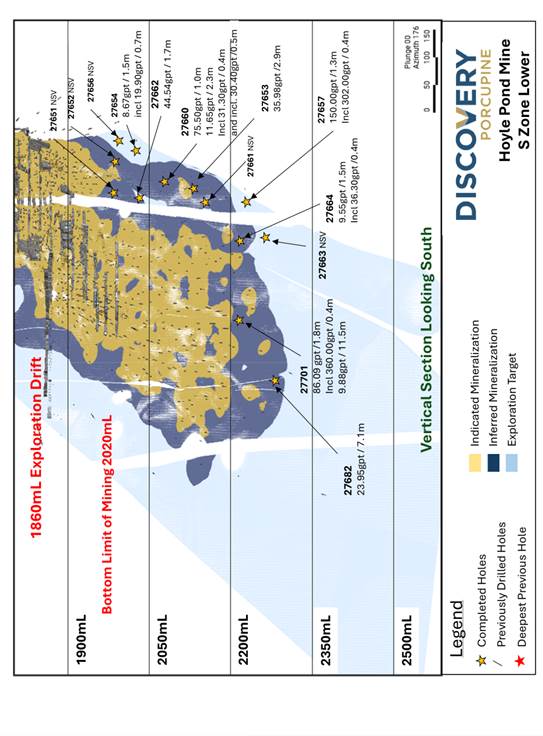 pr-exploration results Nov 6 2025 Figure 2