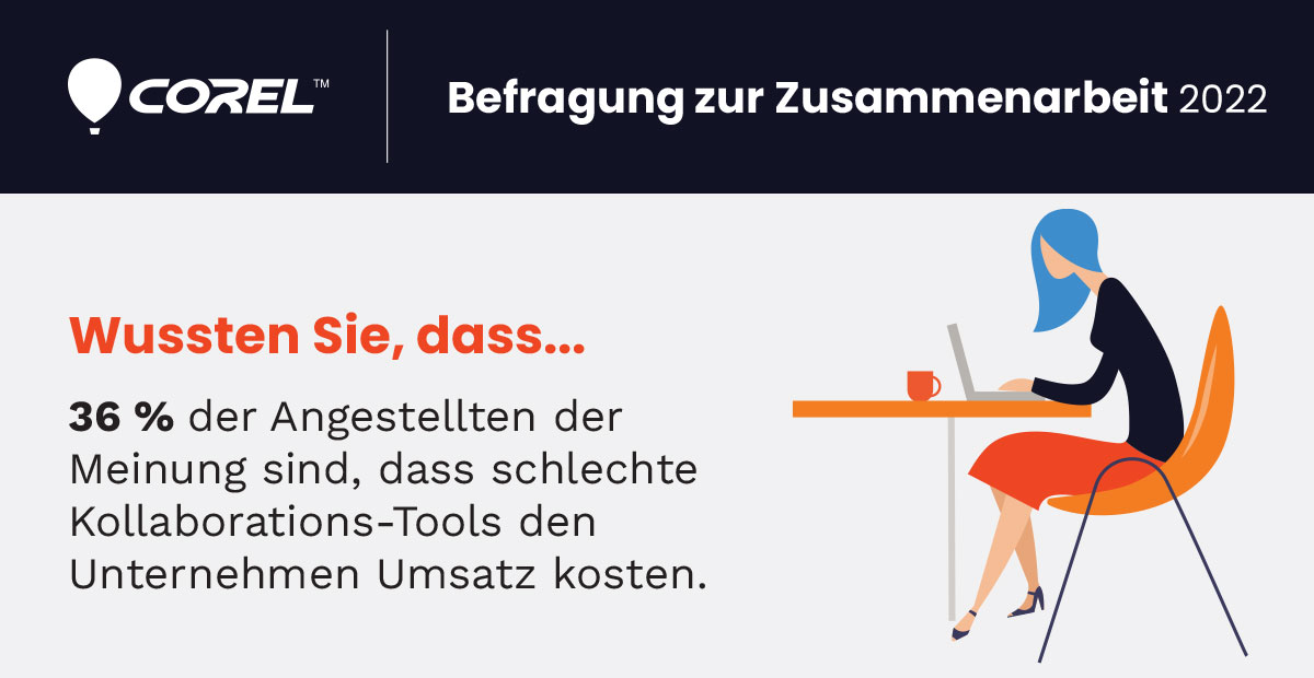 Corel Collaboration Survey