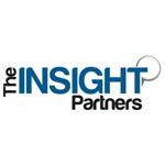Treasury and Risk Management Market Size Worth $7.15Bn, Globally, by 2028 at 6.1% CAGR - Exclusive Report by The Insight Partners