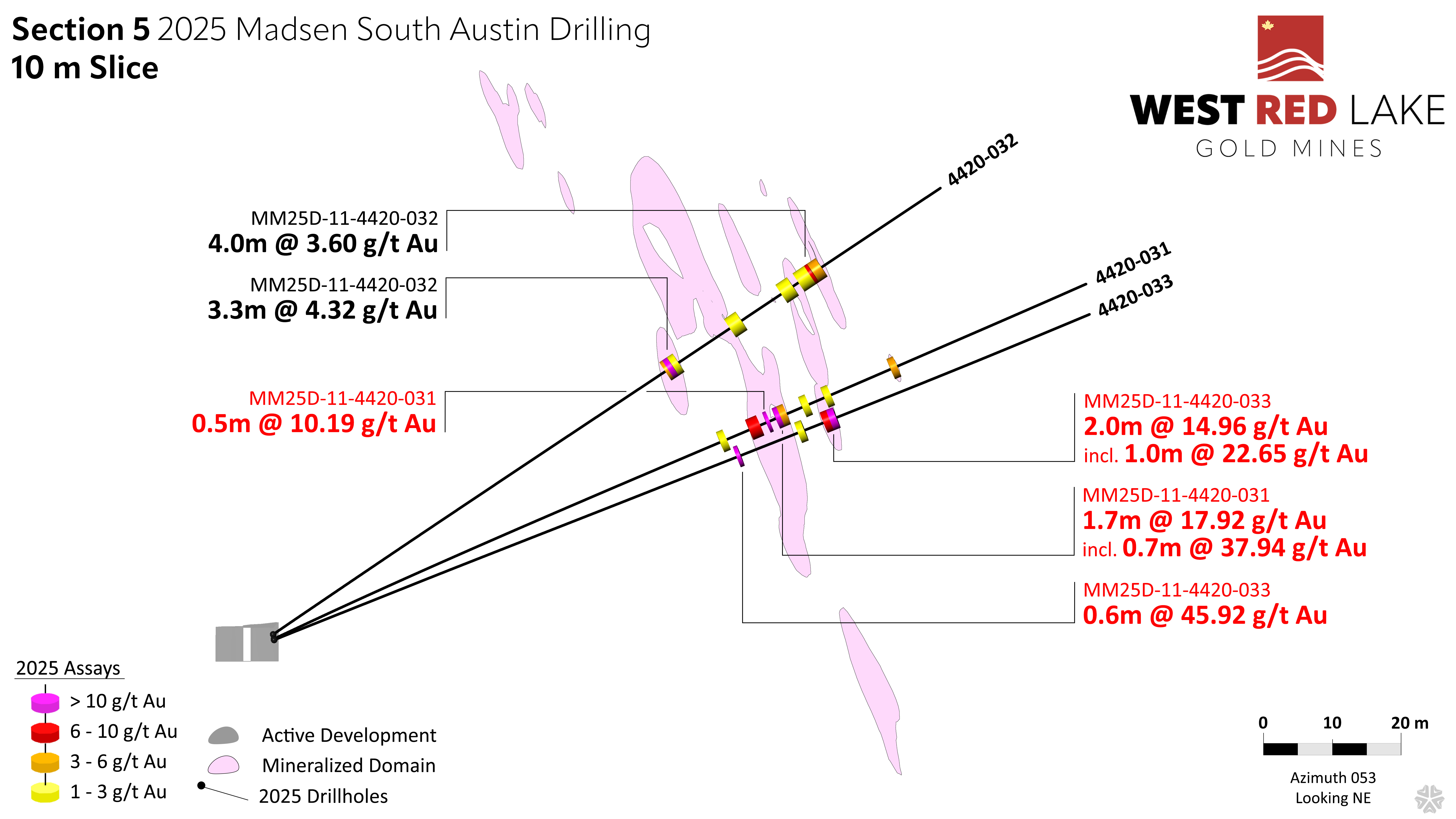 FIGURE 12. South Austin section view showing assay highlights for Holes MM25D-11-4420-031 through -033. image