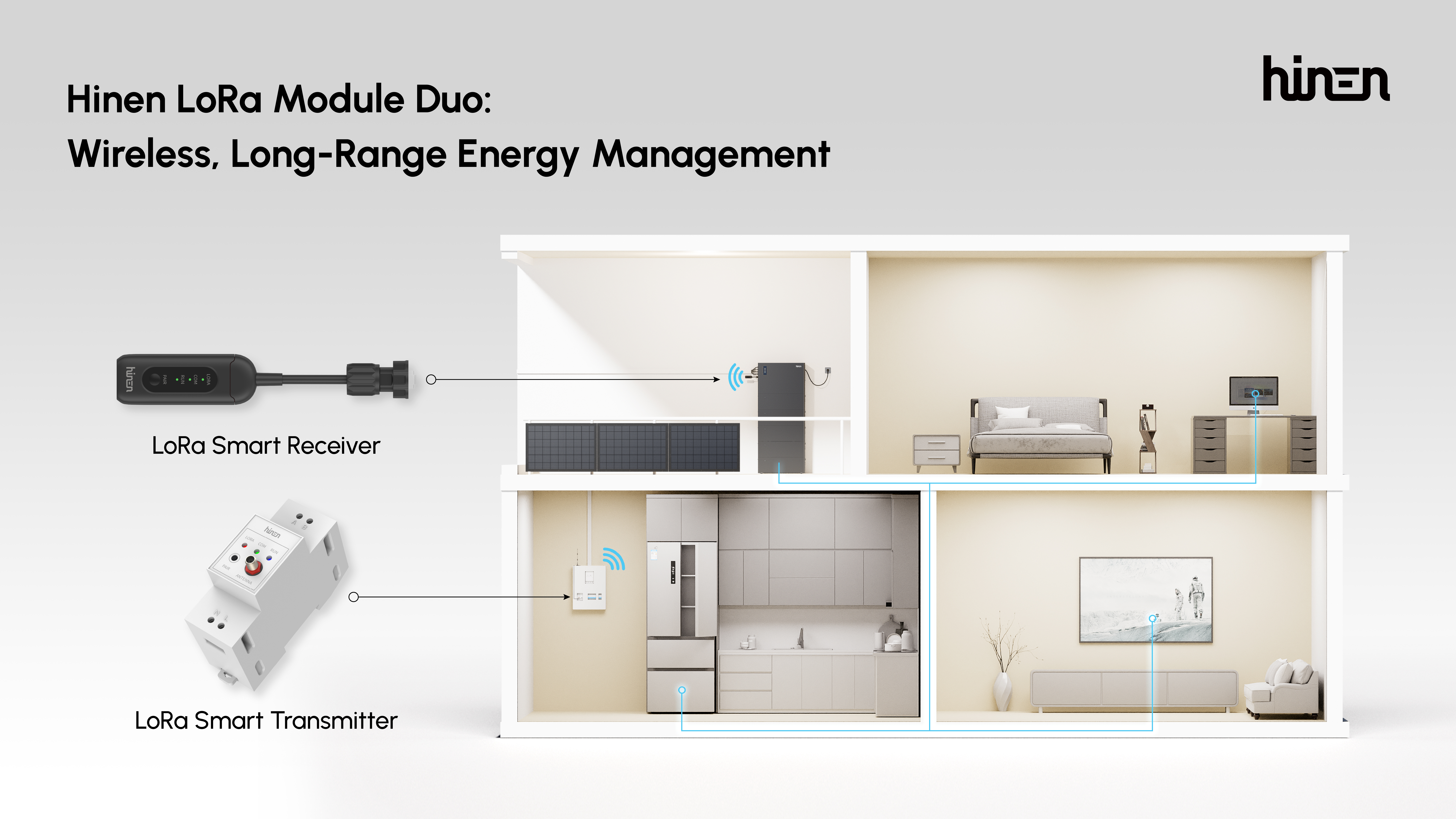 Hinen LoRa Module Duo-Wireless, Long-Range Energy Management 