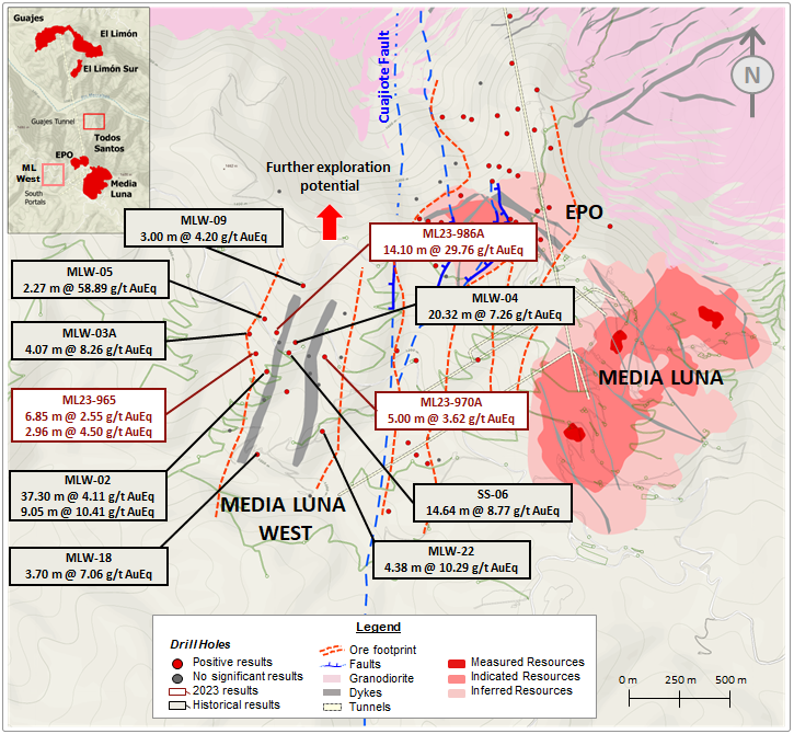Plan view of the Media Luna Cluster including key results from the 2023 exploration drilling program at Media Luna West and notable results from historical drilling at Media Luna West