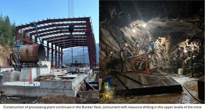 Construction of processing plant continues in the Bunker Yard, concurrent with resource drilling in the upper levels of the mine