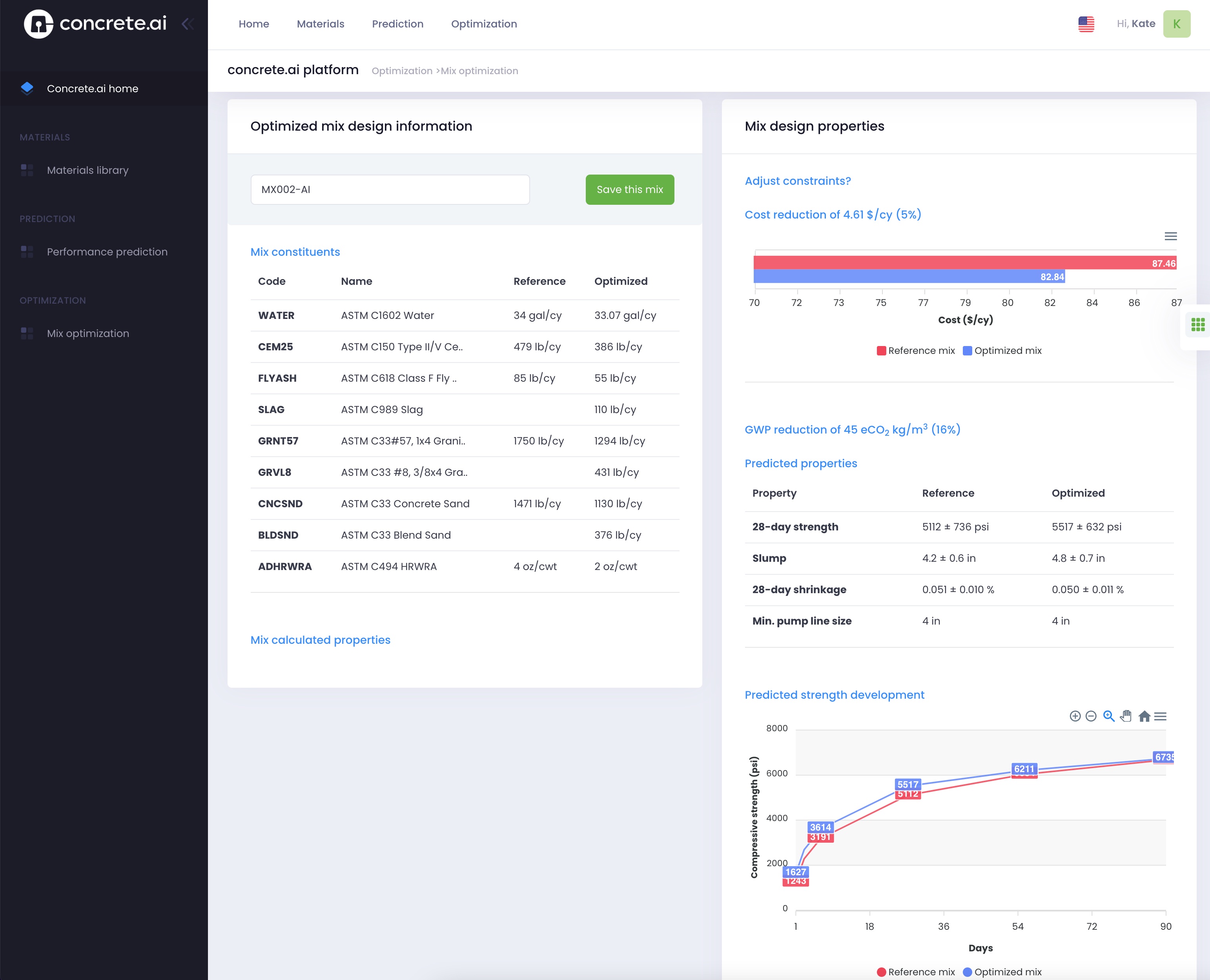 Concrete.AI User Interface