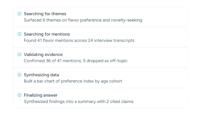 Discuss Intelligence searches for themes, mentions, validates, synthesizes, and finalizes answers using your existing data.