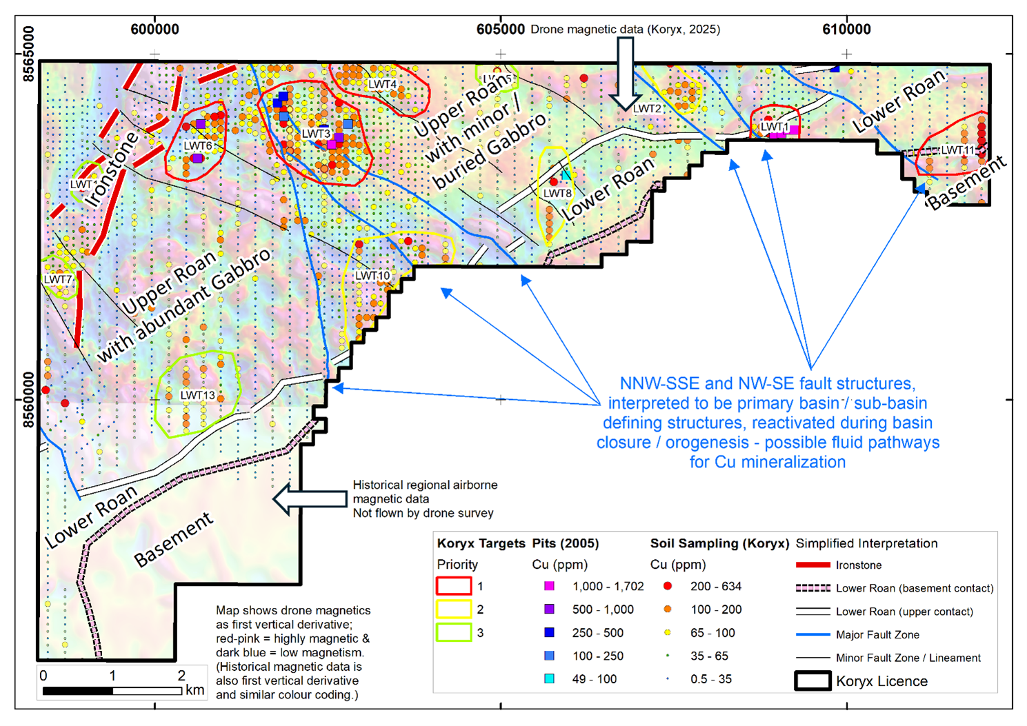 Figure 2: Summary map of results from 2025 work programs at Luanshya West; summary of targets identified and prioritised for drilling in 2026.