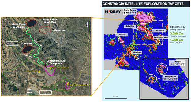 Figure 5: Constancia Satellite Exploration Targets