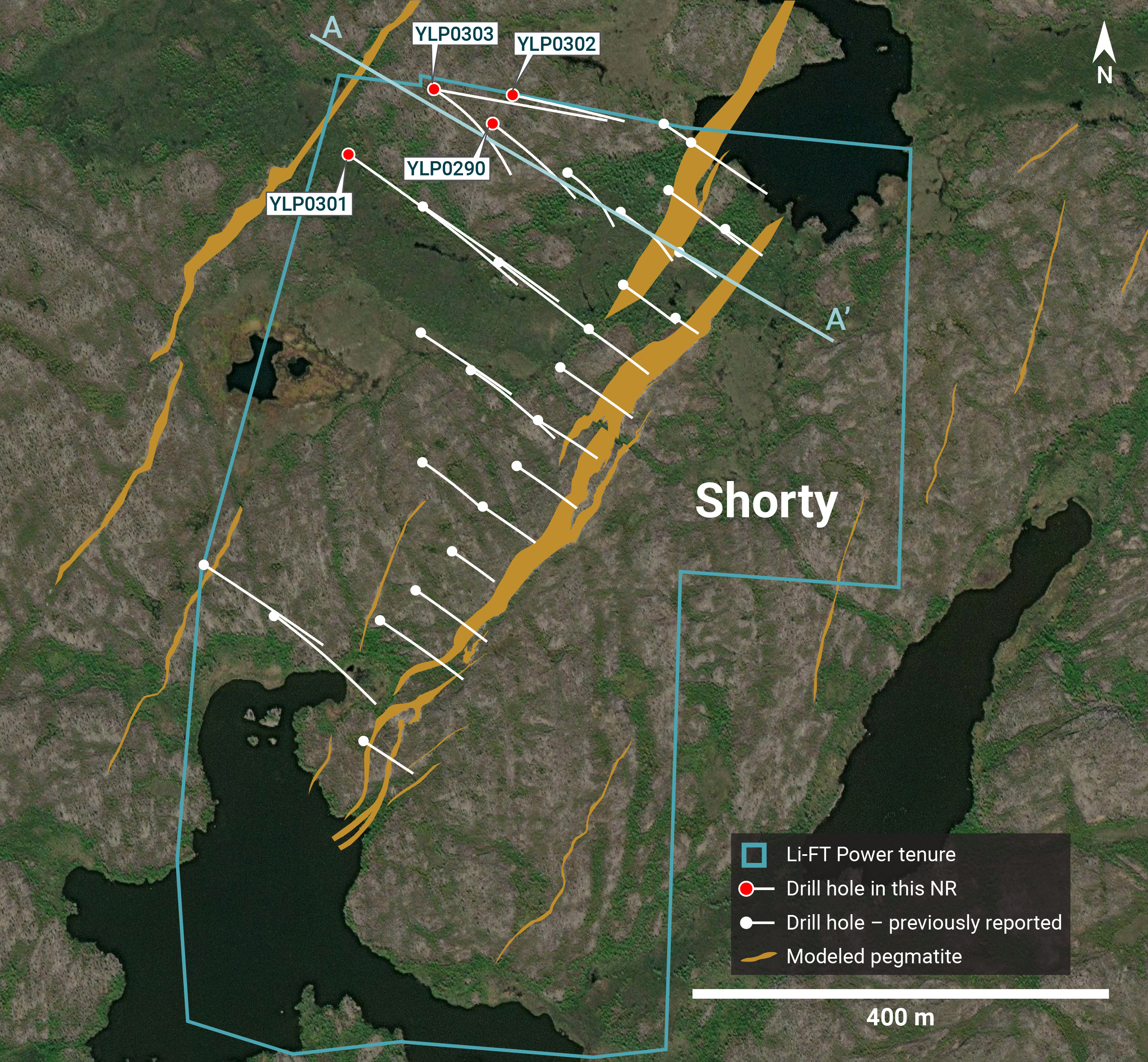 Individual Drill plans YK Shorty 2025 complete