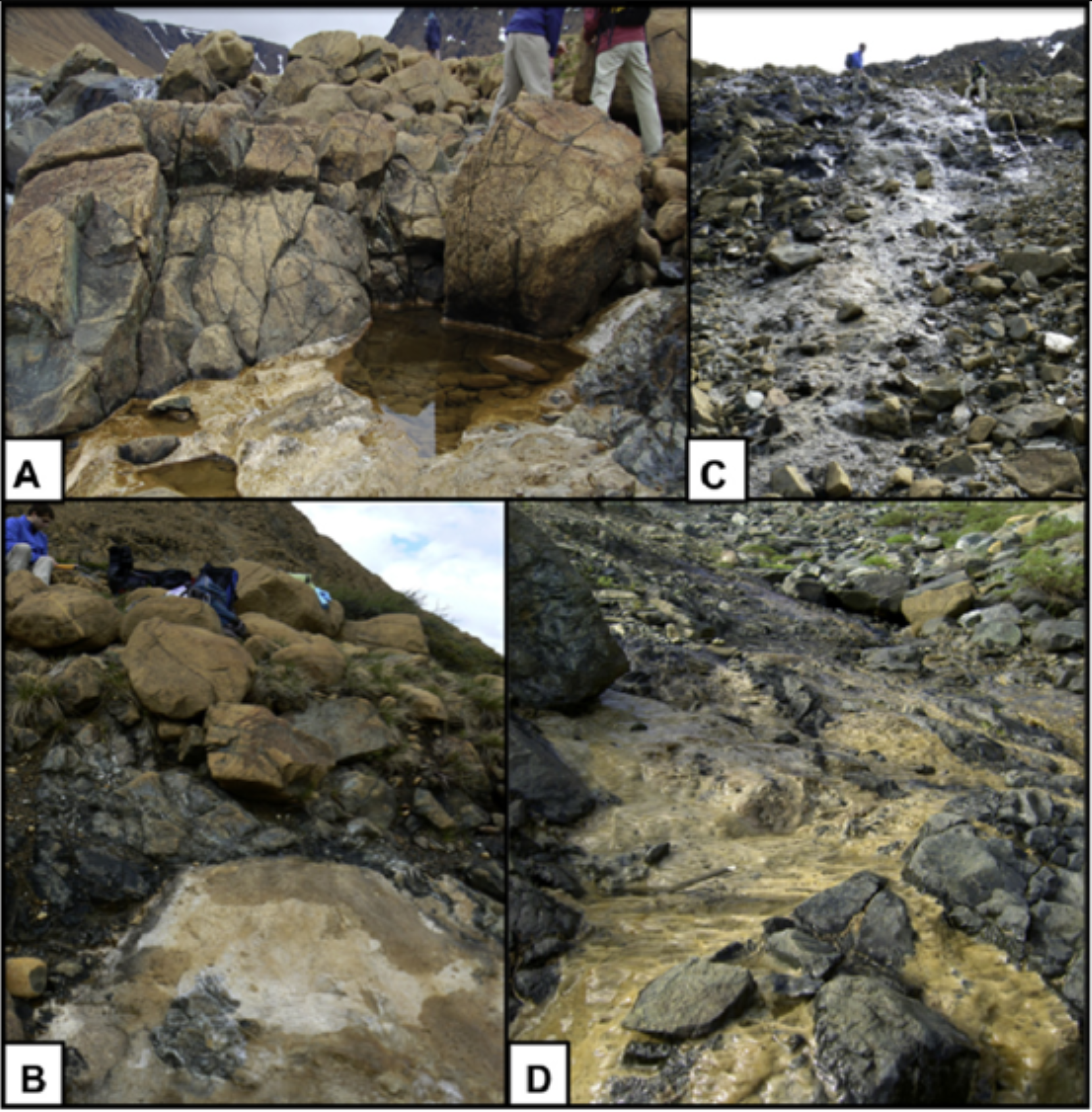 Images of natural springs containing dissolved hydrogen from Tablelands Ophiolite, BOIC (Modified from Szponar et al. 2012).