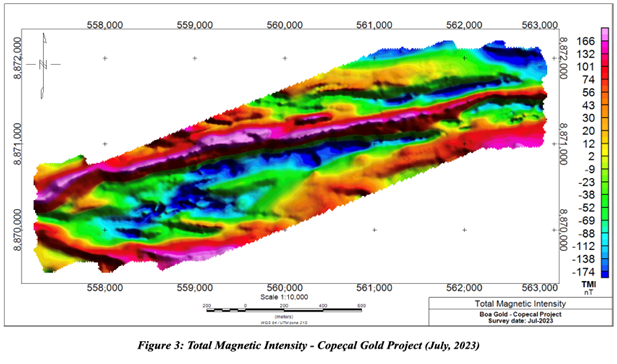 Total Magnetic Intensity - Copeçal Gold Project (July, 2023)