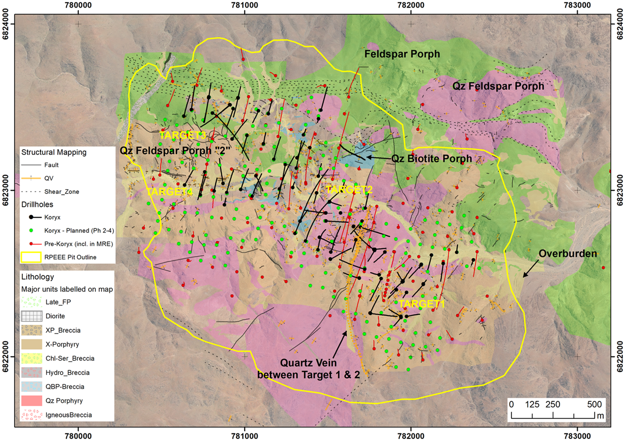 Figure 2 image