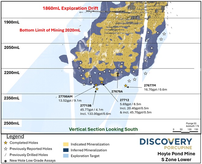 Hoyle Pond – S Zone Lower