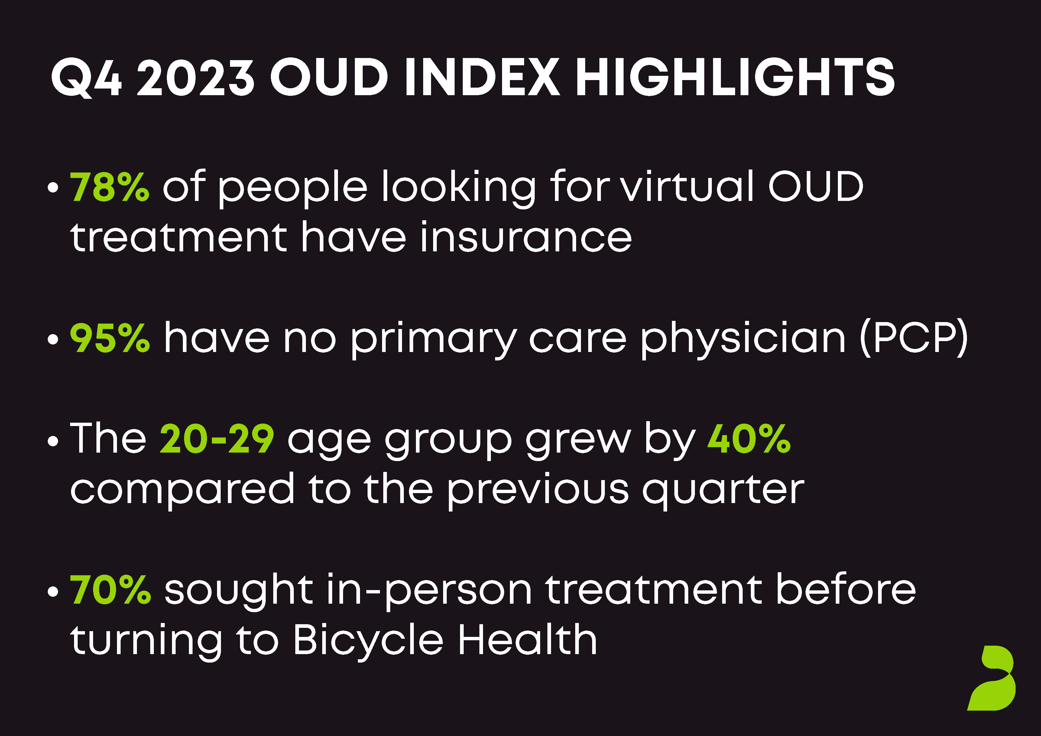 2023Q4Index-Graphic1