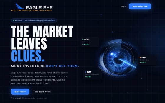 The Market Leaves Clues; Eagle Eye Was Built to See Them — in Real Time