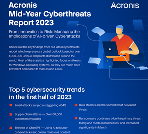 Cyberthreats_Report_2023_Infographic