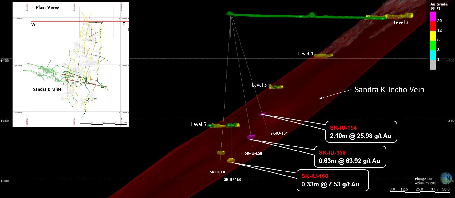 Attachment 4 – Cross section of the Sandra K vein system at northernmost end of the mine