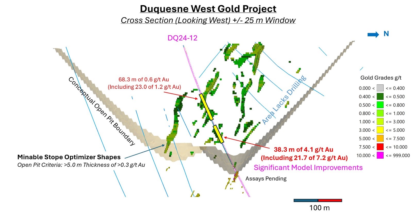 Cross section showing the location of DDH24-12 and the  significant intercepts in conceptual open-pit environment 