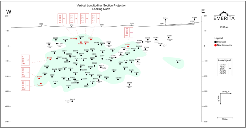 Figure 3 image