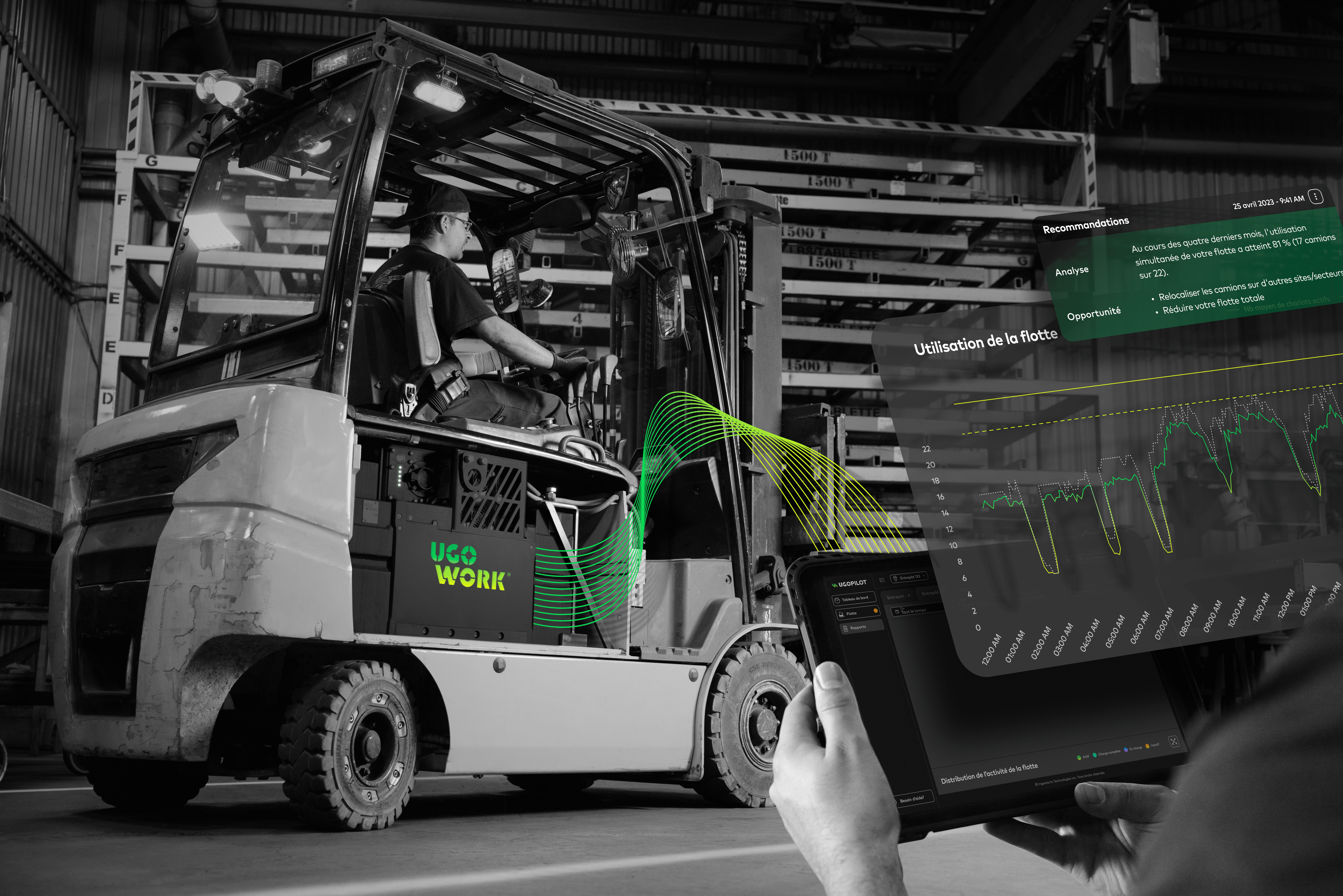 UgoWork's AI-powered cloud platform enables peak-mitigation features to reduce energy costs during periods of high demand and enhance safety.