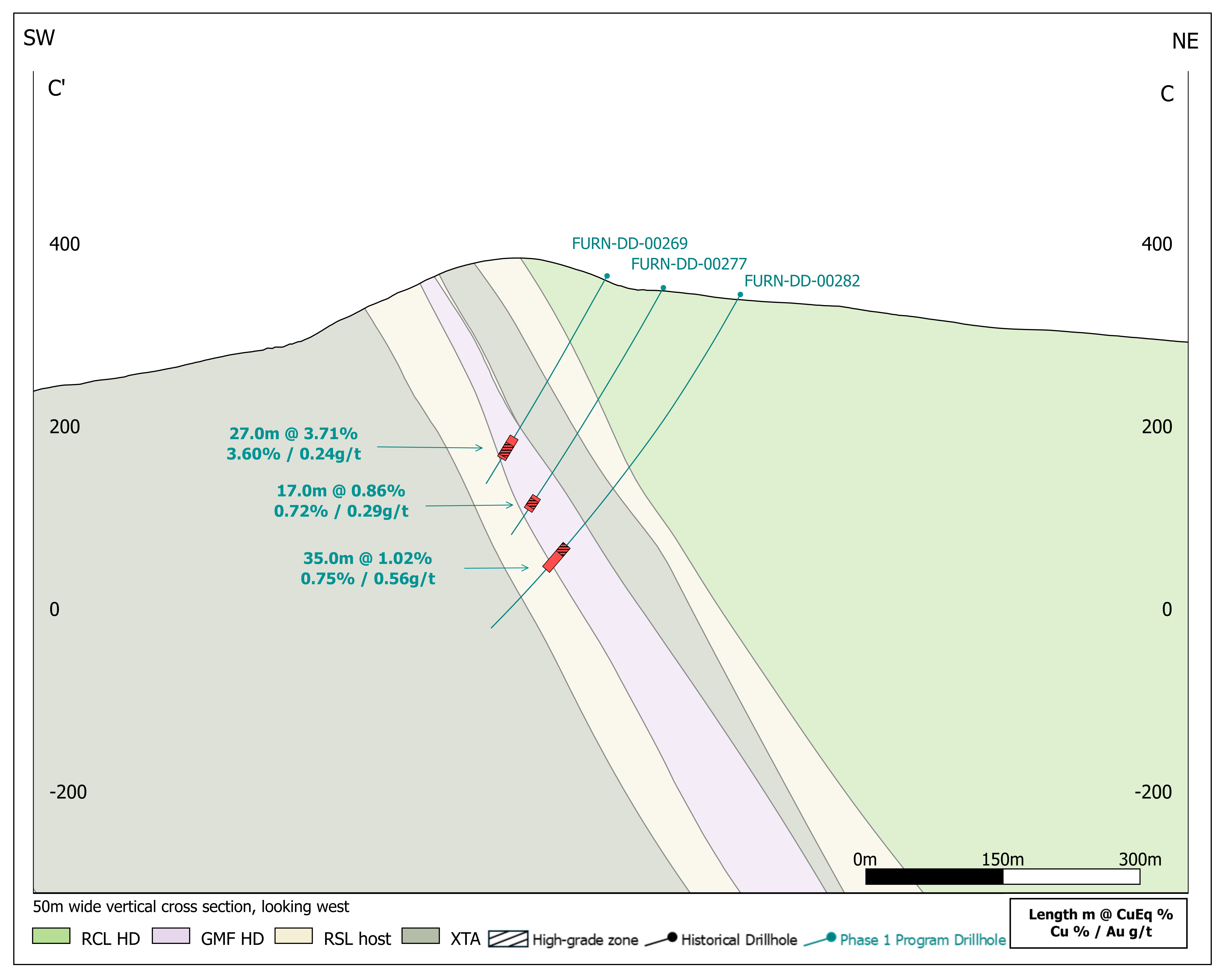 Figure 4 image