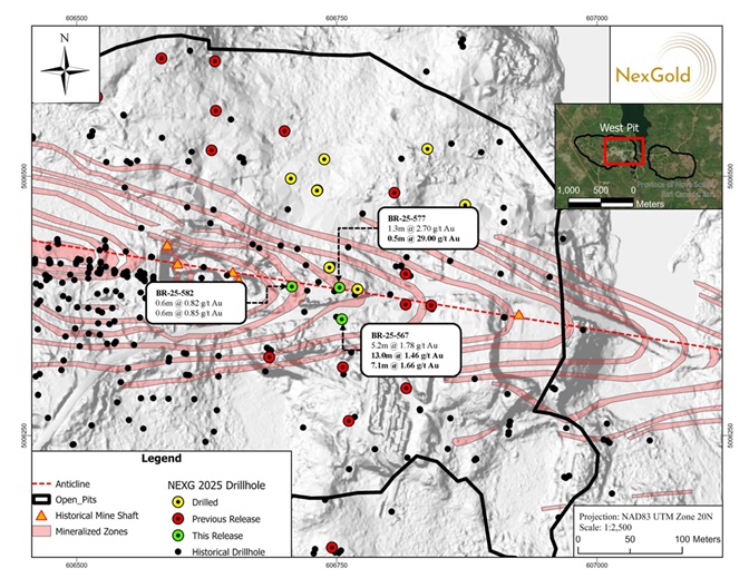 Figure 2 image