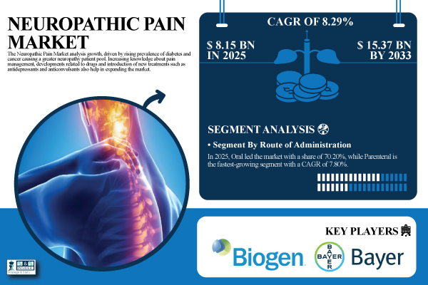 Neuropathic-Pain-Market.jpg