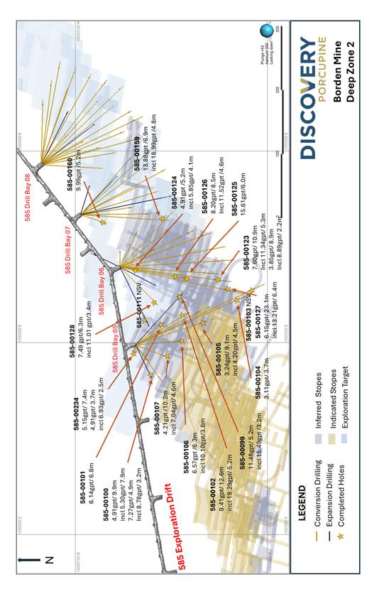 pr-exploration results Nov 6 2025 Figure 4