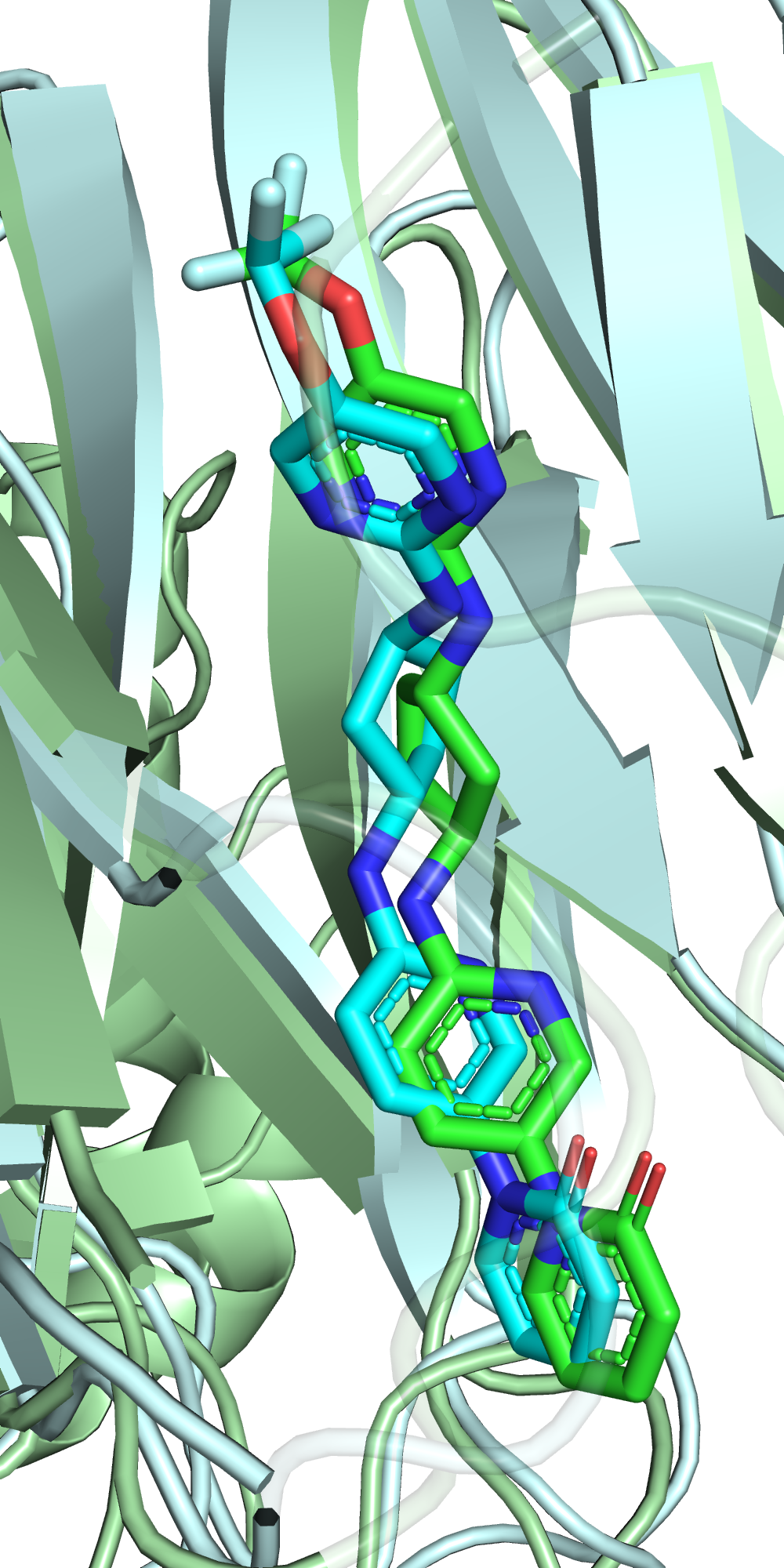 PCSK9 Docking