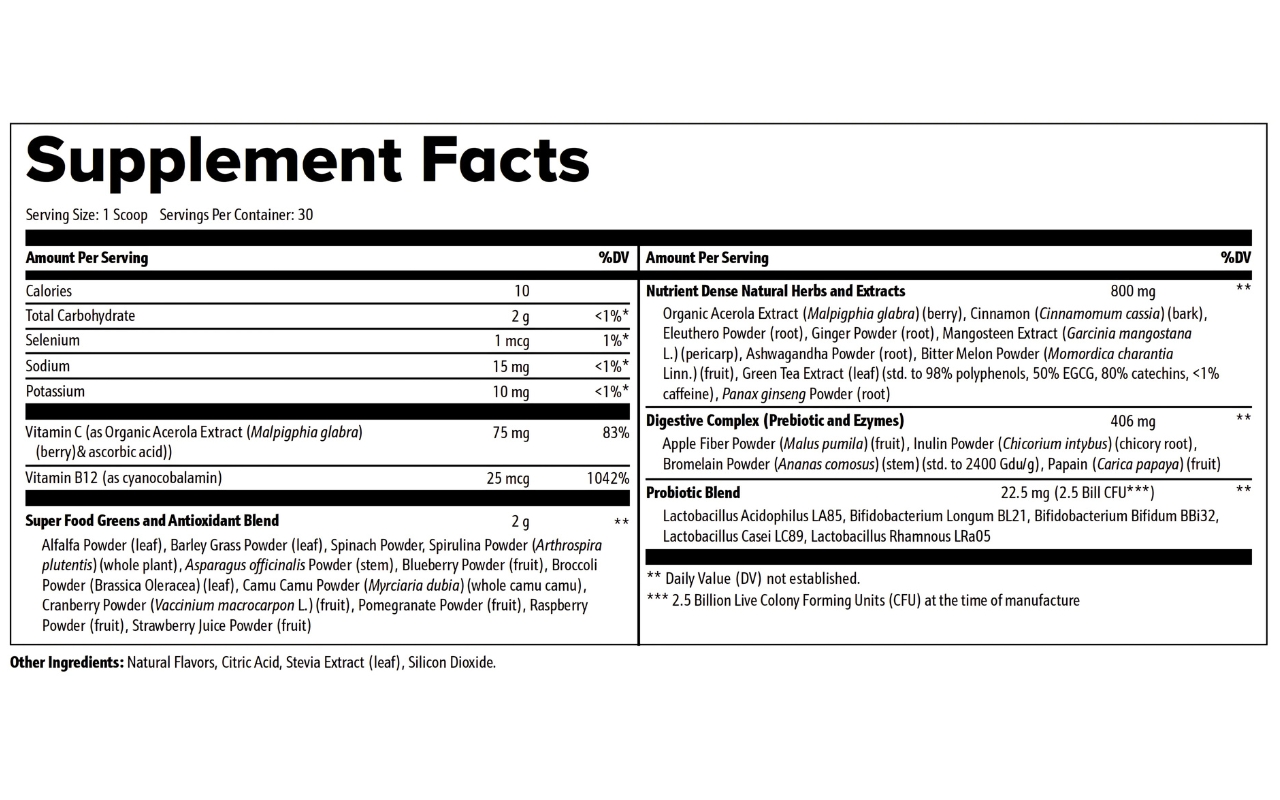 Nagano Tonic - Supplement Facts