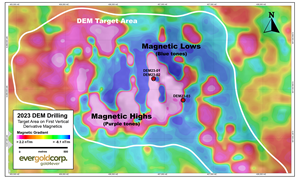 Figure 1 - Wide Area Plan View 2023 Drilling on 1VD Magnetics