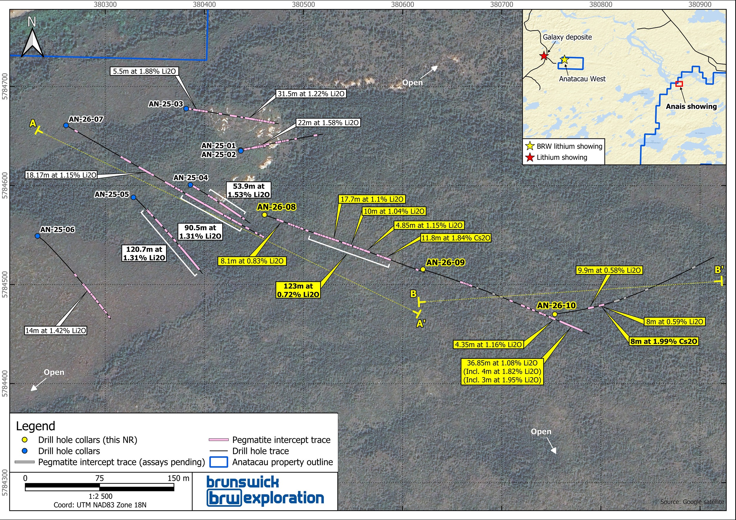 Figure 1 image