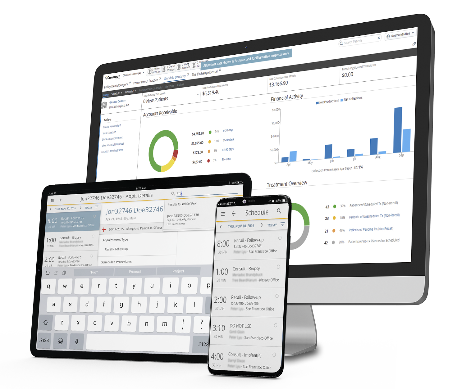 As a cloud-based solution, Sensei Cloud is available on multiple devices so it's available anytime, anywhere. 