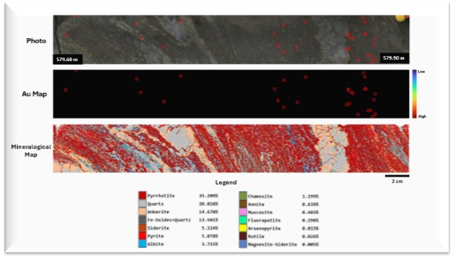 ZONE 1 – LASER INDUCED BREAKDOWN SPECTROMETRY image