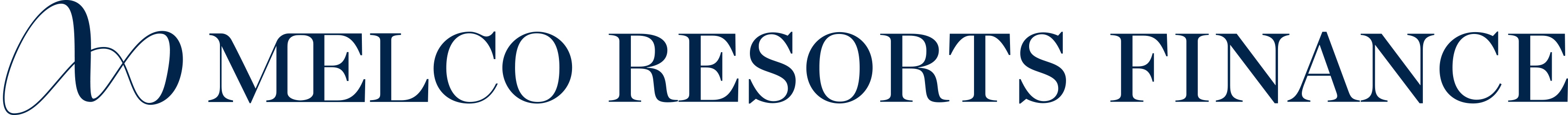 1904-Melco Resorts Finance-logo copy.jpg