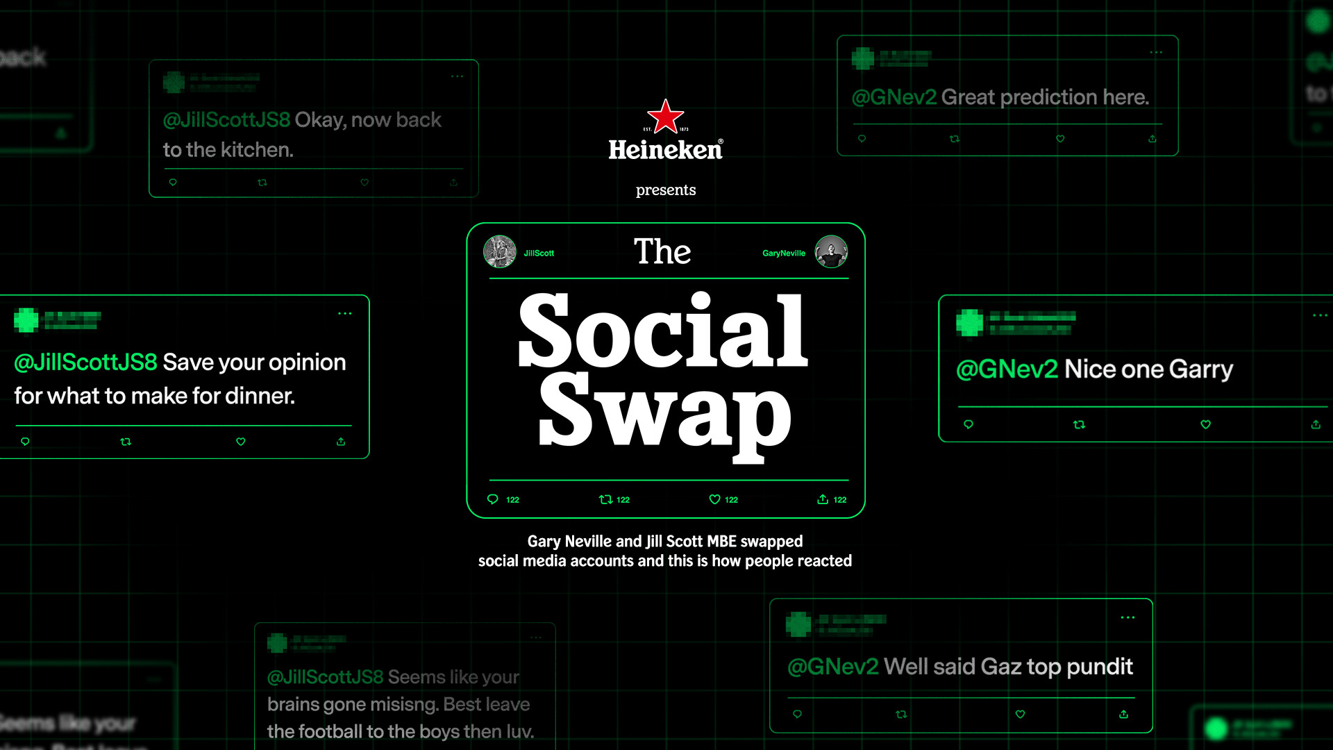 The Social Swap - Mix of Responses