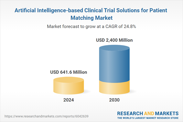 Artificial Intelligence-based Clinical Trial Solutions for Patient Matching Market