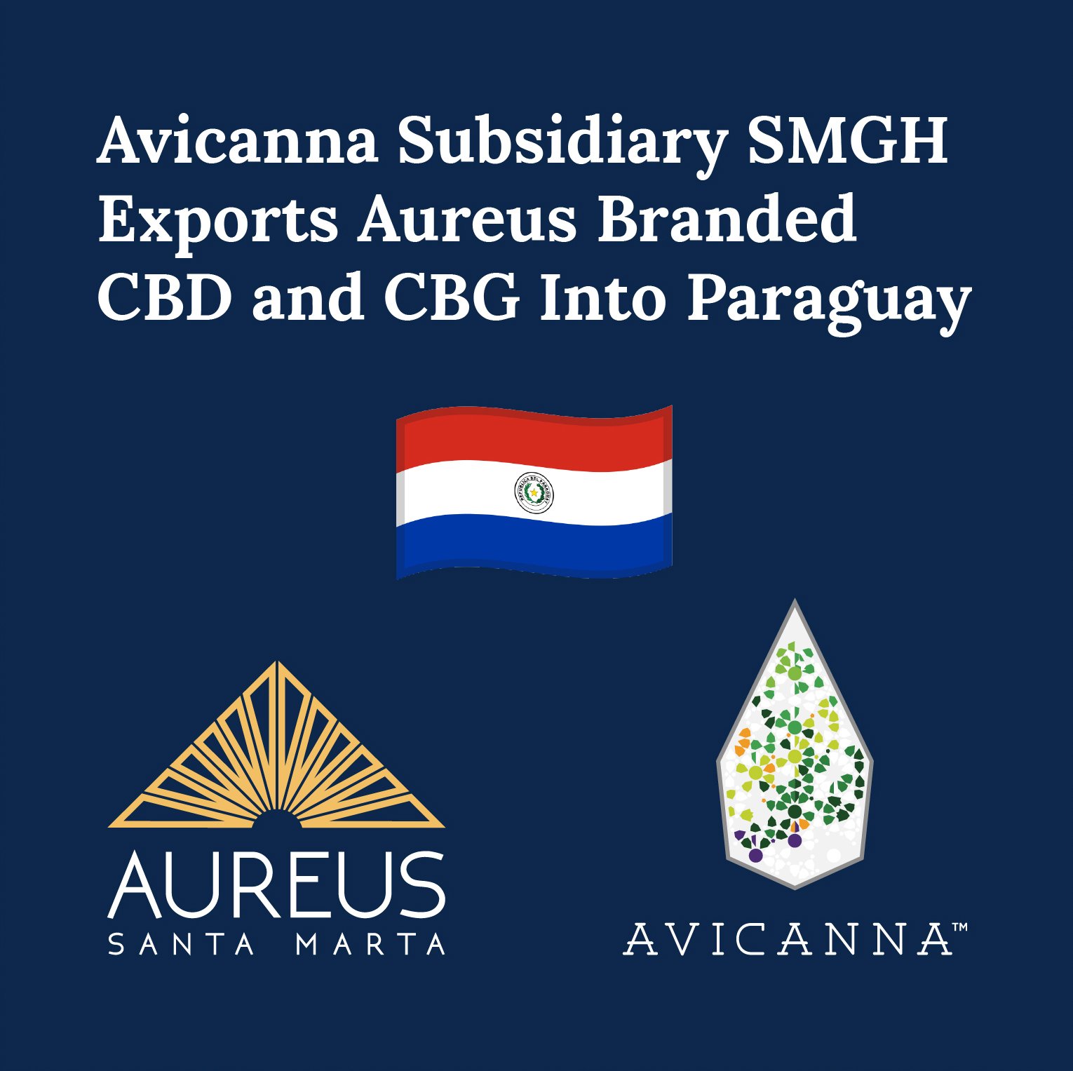 Avicanna exports into Paraguay