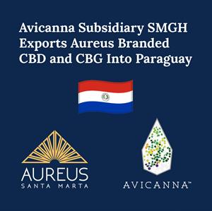 Avicanna exports into Paraguay