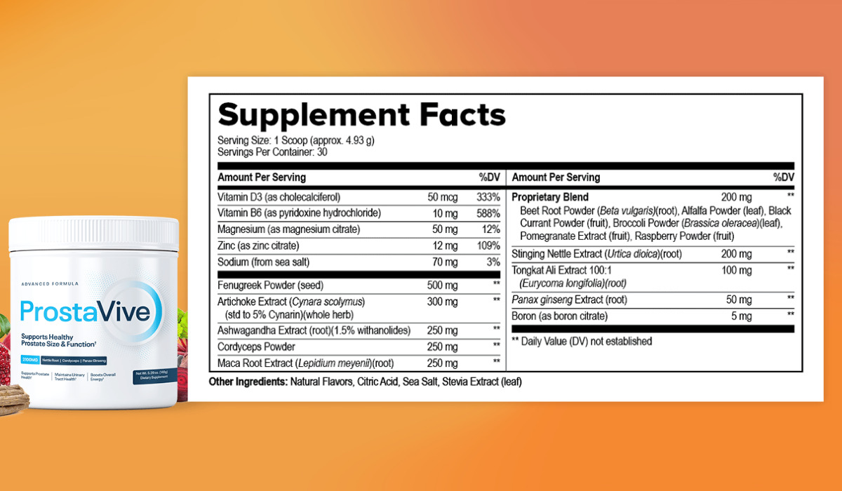 ProstaVive Supplement Facts