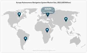 Autonomous Navigation System Market