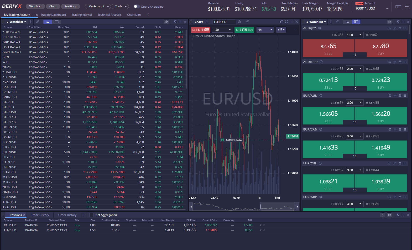 Faça trade em Forex na Deriv X