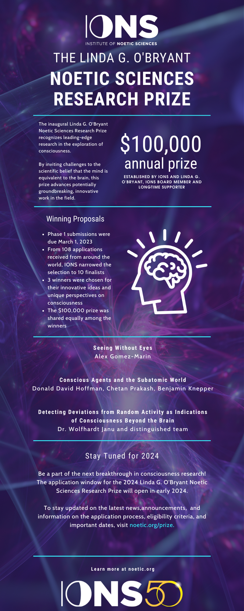 IONS Infographic