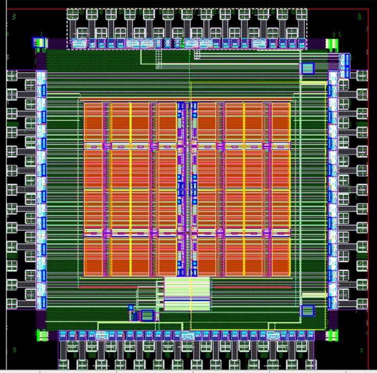 Numem's advanced test chip sets the foundation for the company's 12nm NuRAM solution, ramping in Q4 2025. These advancements will deliver unmatched performance and efficiency for AI applications and will be offered as a chiplet as well as a chip.