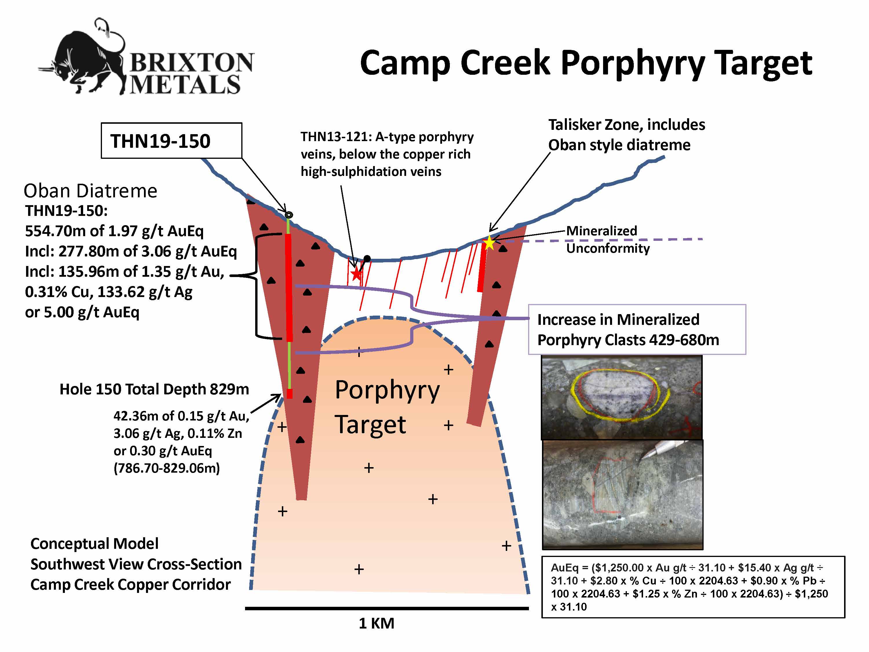 Figure 4. Camp Creek Porphyry Target r