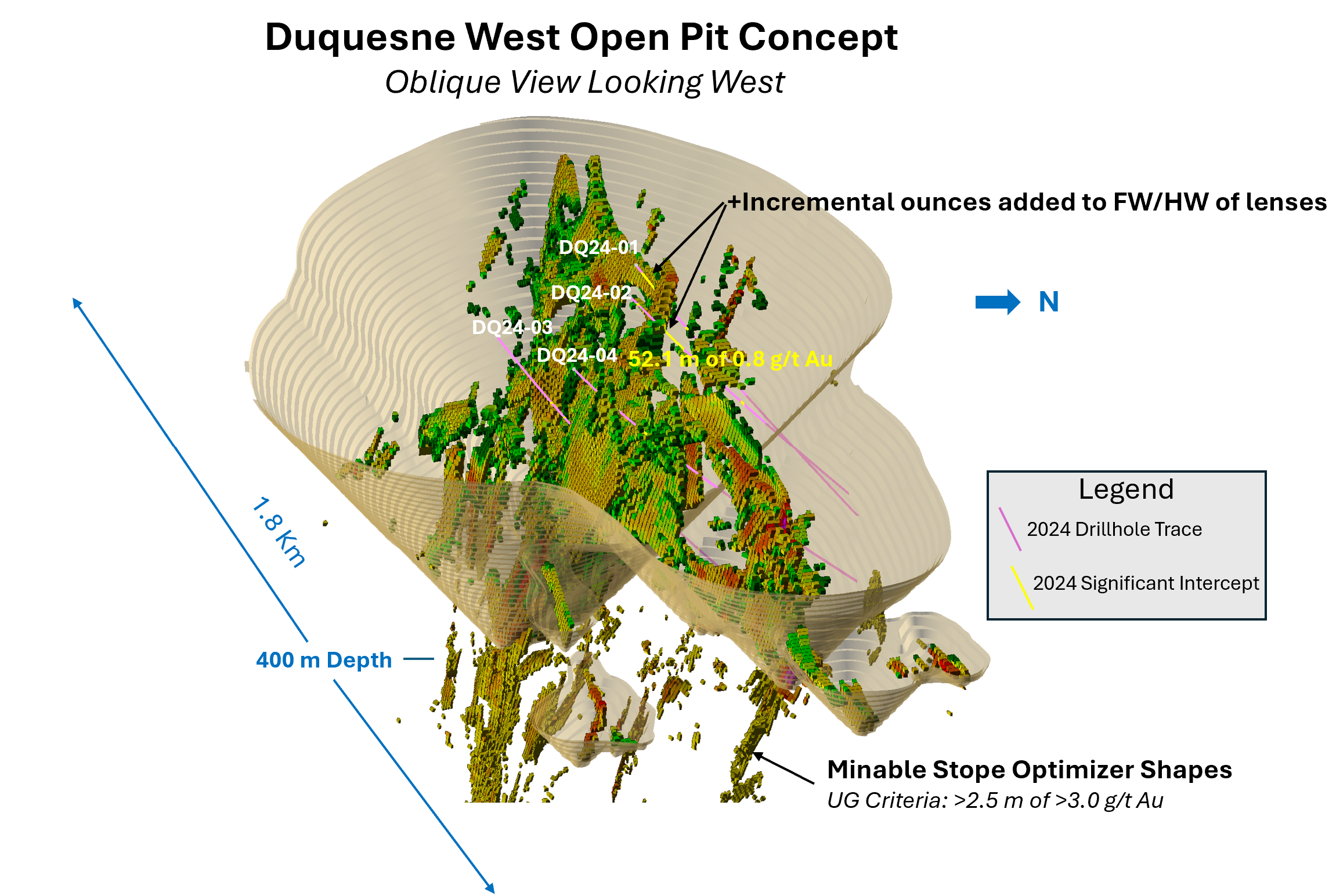 Duquesne West Open Pit Concept