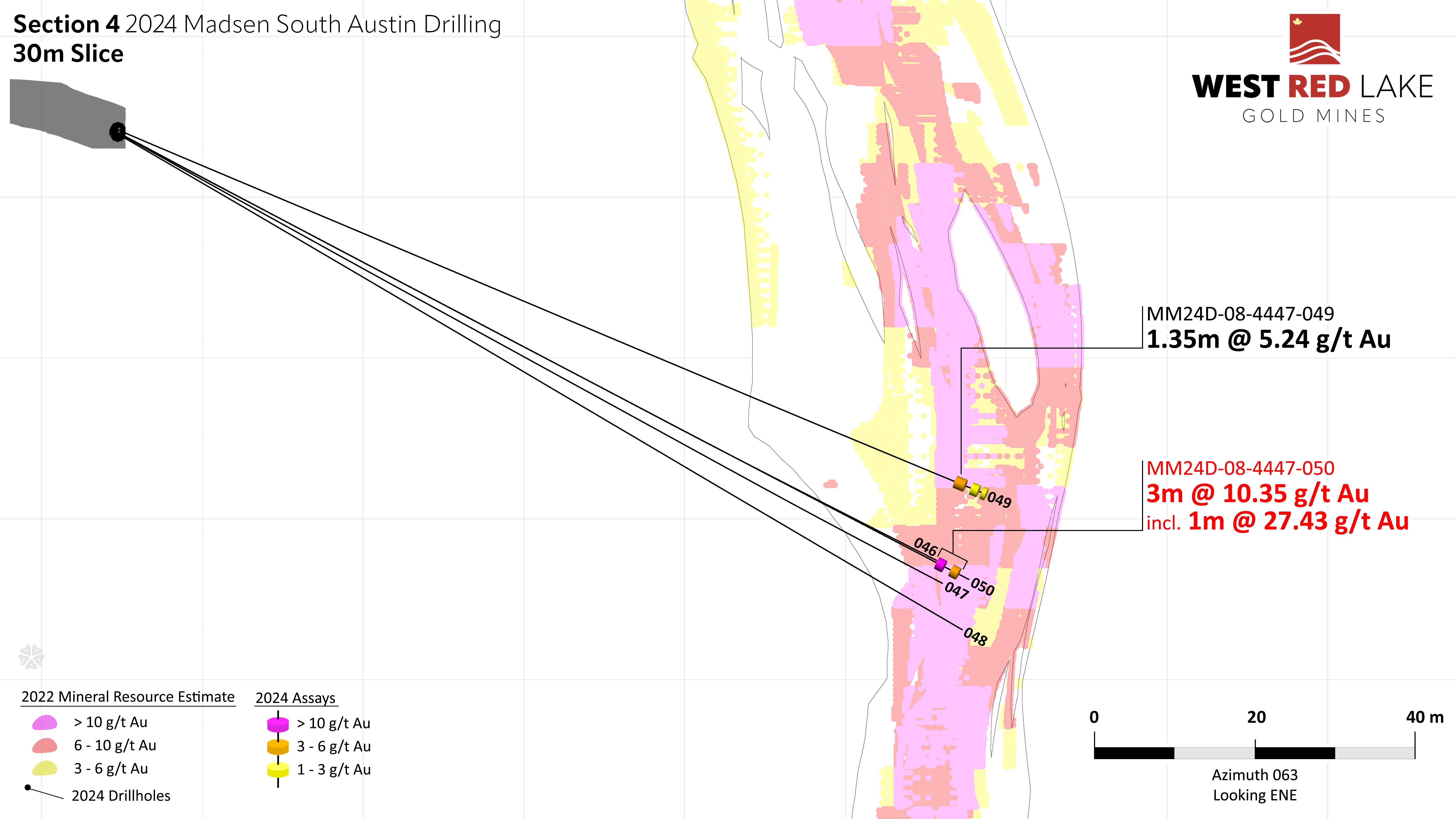 Figure 6-WRLG_SA_Madsen_Section4_v2